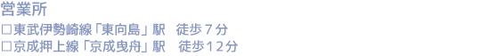 cƏ