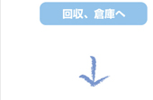 回収、倉庫へ